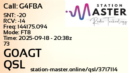 QSL Card for G0AGT QSO with G4FBA