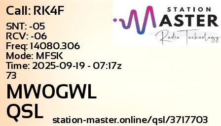 QSL Card for MW0GWL QSO with RK4F