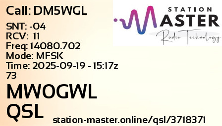 QSL Card for MW0GWL QSO with DM5WGL
