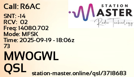 QSL Card for MW0GWL QSO with R6AC