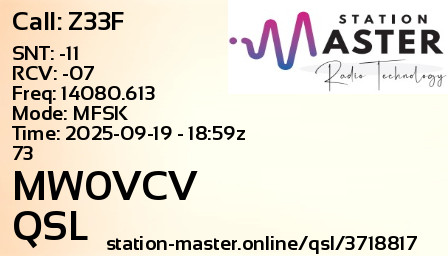 QSL Card for MW0VCV QSO with Z33F