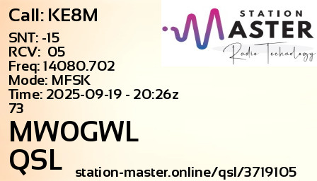 QSL Card for MW0GWL QSO with KE8M