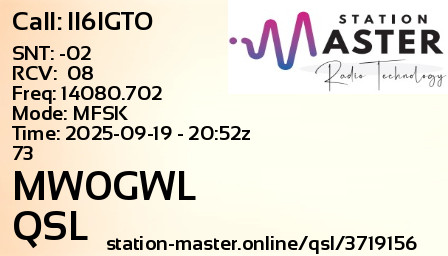QSL Card for MW0GWL QSO with II6IGTO