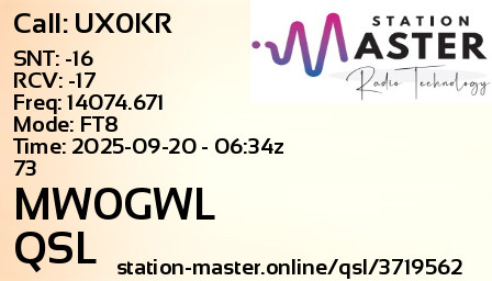 QSL Card for MW0GWL QSO with UX0KR