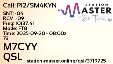QSL Card for M7CYY QSO with PJ2/SM4KYN