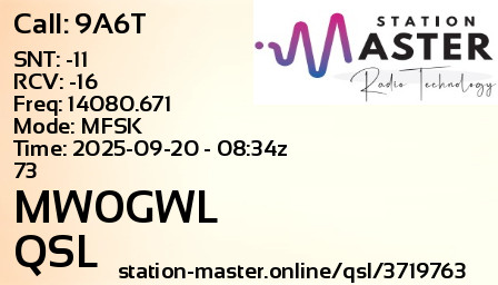 QSL Card for MW0GWL QSO with 9A6T