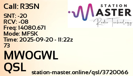 QSL Card for MW0GWL QSO with R3SN