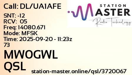 QSL Card for MW0GWL QSO with DL/UA1AFE