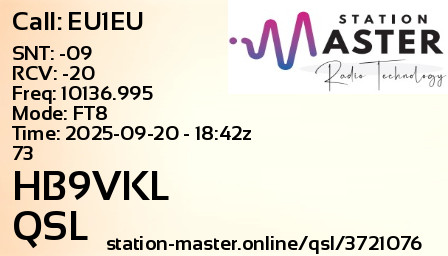 QSL Card for HB9VKL QSO with EU1EU
