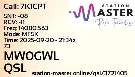 QSL Card for MW0GWL QSO with 7K1CPT