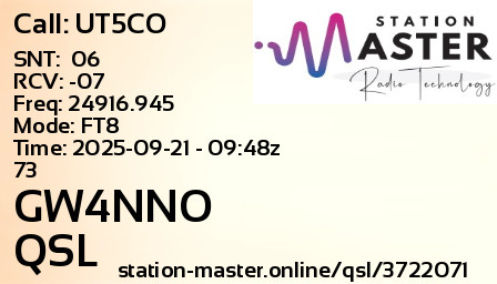 QSL Card for GW4NNO QSO with UT5CO