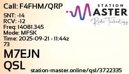 QSL Card for M7EJN QSO with F4FHM/QRP