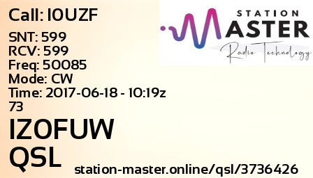QSL Card for IZ0FUW QSO with I0UZF