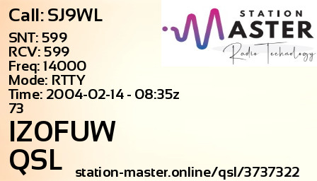 QSL Card for IZ0FUW QSO with SJ9WL