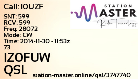 QSL Card for IZ0FUW QSO with I0UZF