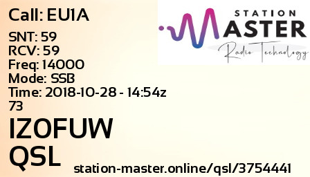 QSL Card for IZ0FUW QSO with EU1A