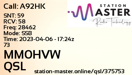 QSL Card for MM0HVW QSO with A92HK