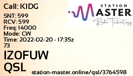 QSL Card for IZ0FUW QSO with K1DG