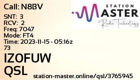 QSL Card for IZ0FUW QSO with N8BV