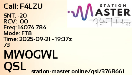 QSL Card for MW0GWL QSO with F4LZU