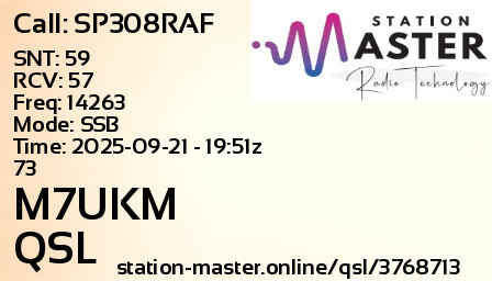 QSL Card for M7UKM QSO with SP308RAF