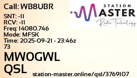 QSL Card for MW0GWL QSO with WB8UBR