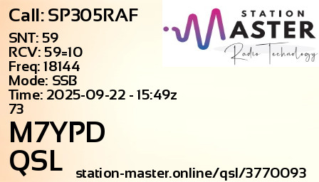 QSL Card for M7YPD QSO with SP305RAF