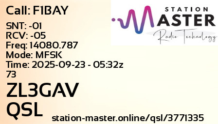 QSL Card for ZL3GAV QSO with F1BAY