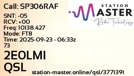 QSL Card for 2E0LMI QSO with SP306RAF
