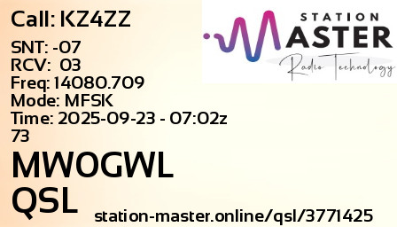 QSL Card for MW0GWL QSO with KZ4ZZ