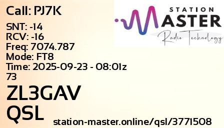 QSL Card for ZL3GAV QSO with PJ7K