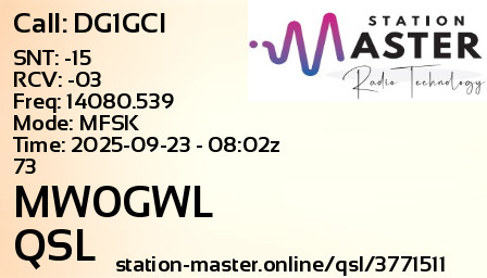QSL Card for MW0GWL QSO with DG1GCI