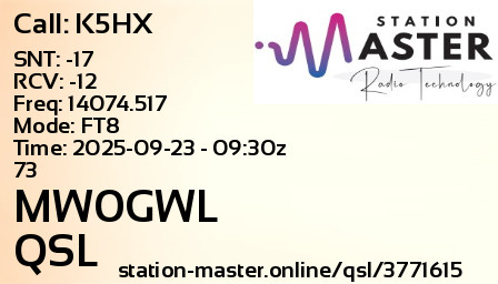 QSL Card for MW0GWL QSO with K5HX