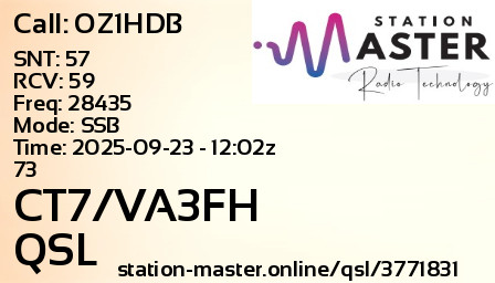 QSL Card for CT7/VA3FH QSO with OZ1HDB