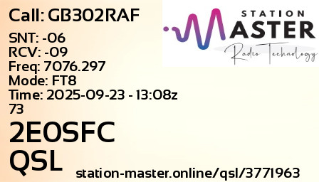 QSL Card for 2E0SFC QSO with GB302RAF