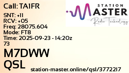 QSL Card for M7DWW QSO with TA1FR
