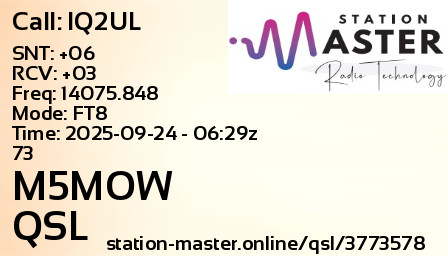 QSL Card for M5MOW QSO with IQ2UL