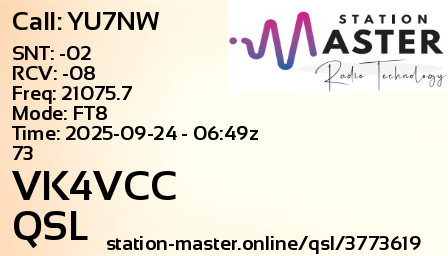 QSL Card for VK4VCC QSO with YU7NW