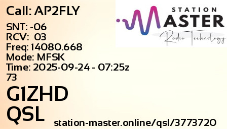 QSL Card for G1ZHD QSO with AP2FLY