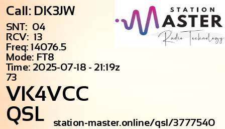 QSL Card for VK4VCC QSO with DK3JW