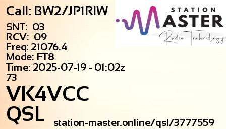QSL Card for VK4VCC QSO with BW2/JP1RIW