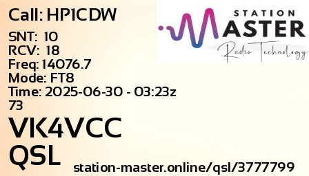 QSL Card for VK4VCC QSO with HP1CDW
