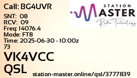 QSL Card for VK4VCC QSO with BG4UVR
