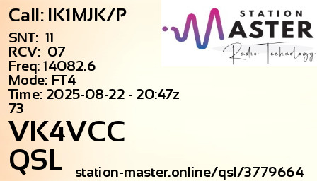 QSL Card for VK4VCC QSO with IK1MJK/P