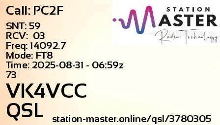 QSL Card for VK4VCC QSO with PC2F
