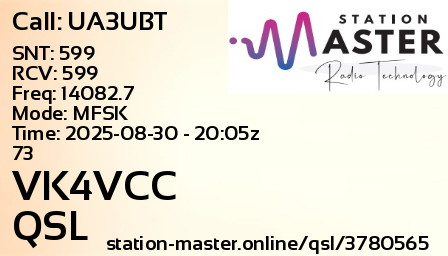 QSL Card for VK4VCC QSO with UA3UBT