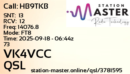 QSL Card for VK4VCC QSO with HB9TKB