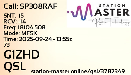 QSL Card for G1ZHD QSO with SP308RAF