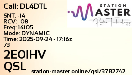 QSL Card for 2E0IHV QSO with DL4DTL