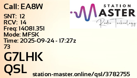 QSL Card for G7LHK QSO with EA8W